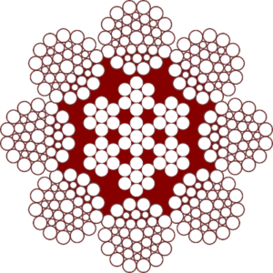 8x36WS+IWRC Cable de Acero Estándar