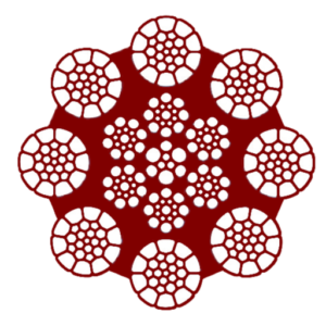 TURBOPLAST Cable de Acero Especial Compactado