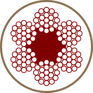 6 x 19 + 1Cables de acero Galvanizado Plastificado PVC